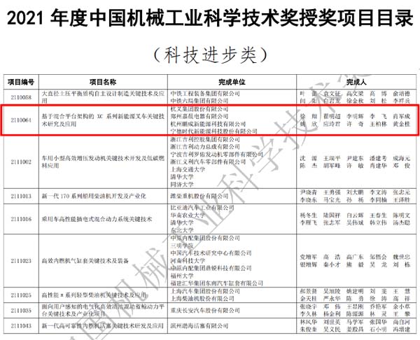 喜訊：杭叉集團榮獲2021年度中國機械工業(yè)科學(xué)技術(shù)獎二等獎